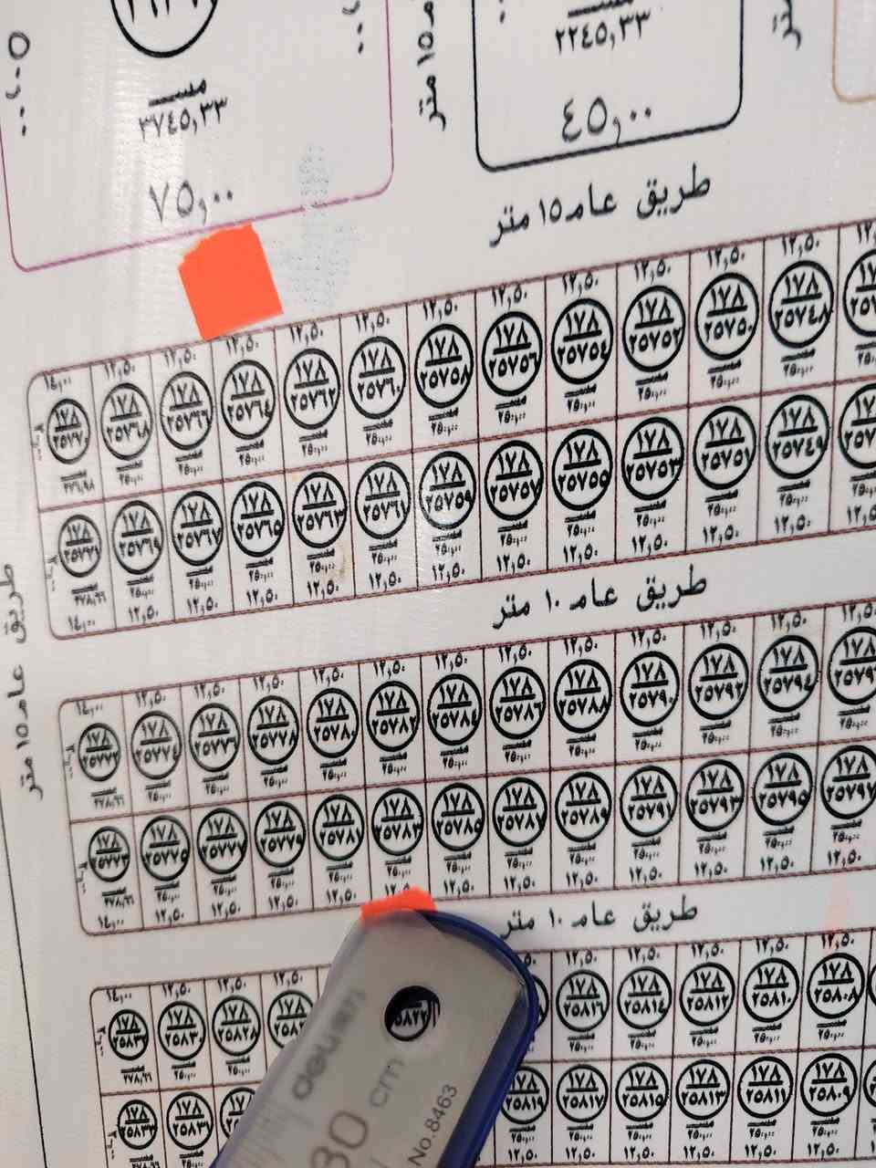 توزيع منتسبين • ٢٥٠م • طابو صرف