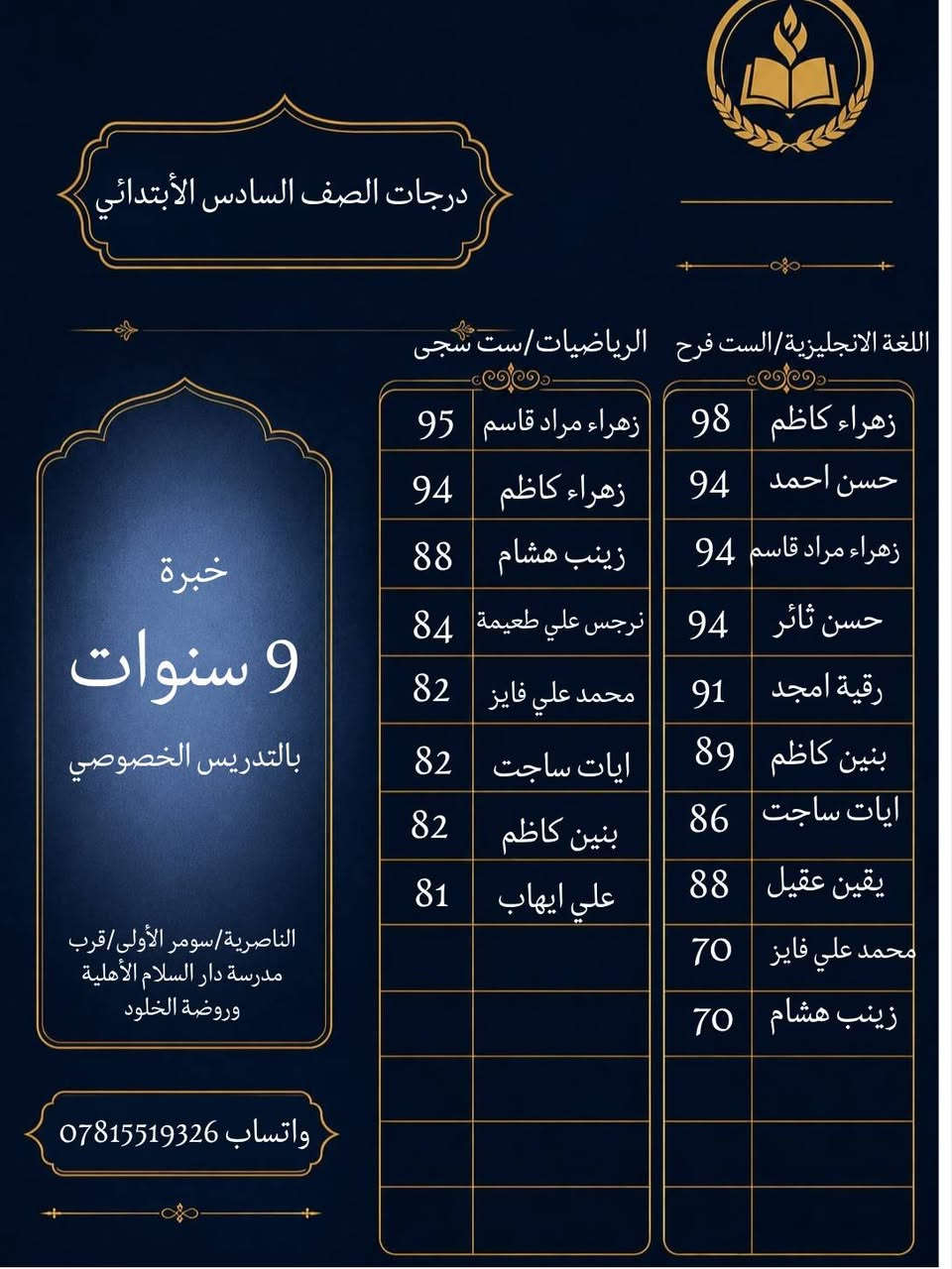 دورات تقوية • جميع المواد • سومر الأولى