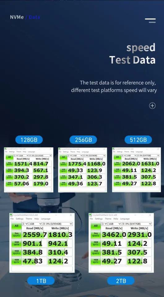 ٥١٢ جيجابايت • NVMe M.2 • جديد