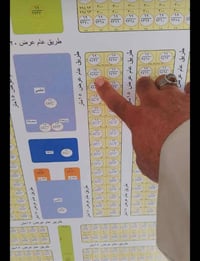 قطعة أرض للبيع في كيفية الگرمه (حي الجامعة) المساحة 300م مدفوع  رسمهه ...
