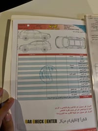 سورنتو 14 البيع كفاله عمامه حته الدعاميات كفاله كير ومكينه السياره 7 ر...
