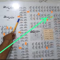 حي الاعمار • ١٥٠م • قابل للتفاوض