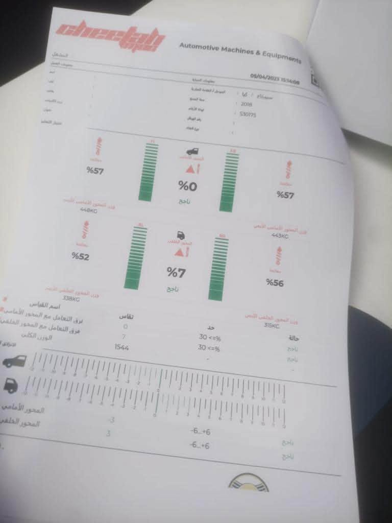 اسبورتج ٢٠١٨ وارد كندي 
ضرر دعاميه وبنيد ومصلح نفسه ضرر سطحي 
بصمه 
كشن السائق كهرباء 
تدفئه الكشنات 
تدفئه استيرن 
ثلاث انظمه قياده 
فور ويل 
مانع انحدار 
مانع تزحلق 
نظام نزول المنحدرات
كامره دواره 
كشنات جلد 
تبريد ثلج منظومه جديده 
رقم اربيل باسمي 
السعر ١٥٥ وبي مجال
***********
