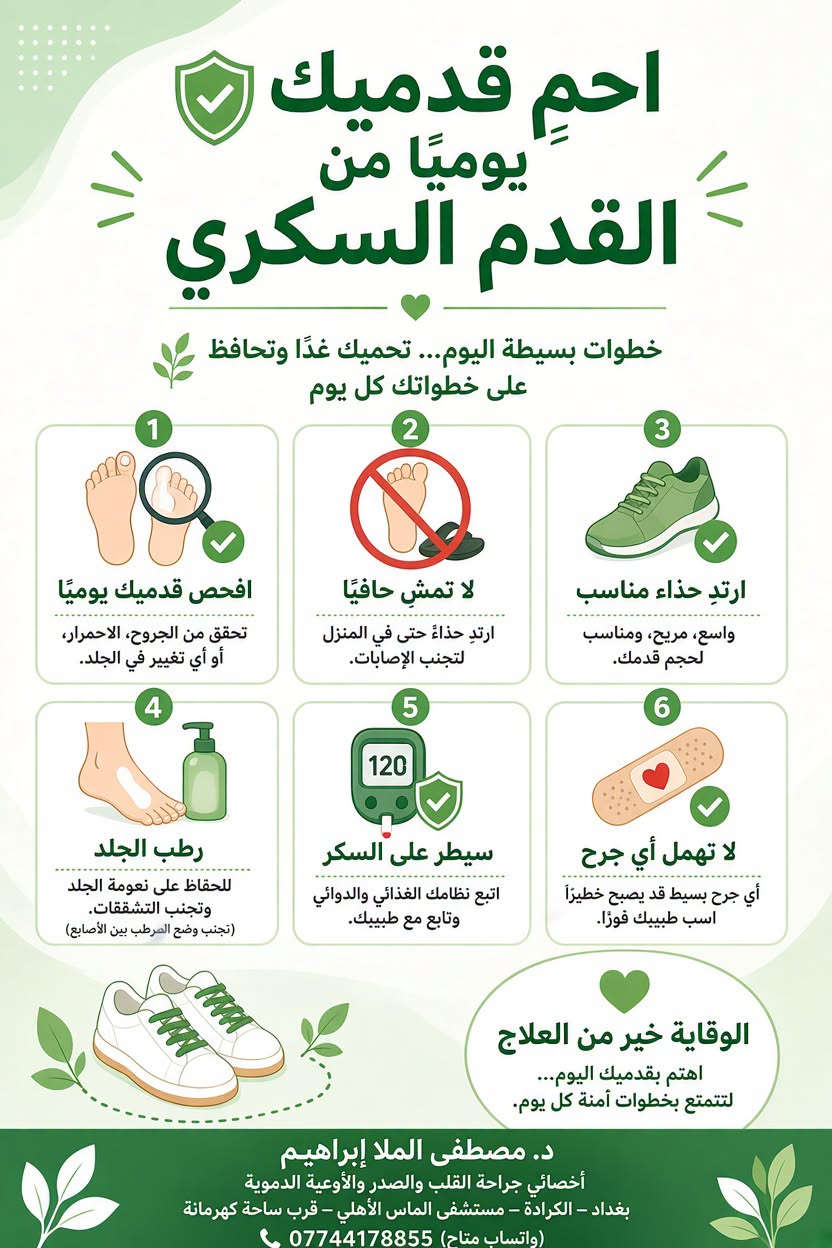 🦶 ما هي المراحل المختلفة لتطور القدم السكري؟

القدم السكريّة لا تظهر عادةً بشكل مفاجئ، بل قد تبدأ بتغيرات بسيطة ثم تتطور إلى جروح وقرح ومضاعفات خطيرة إذا لم يتم اكتشافها وعلاجها مبكرًا.

🔹 المرحلة الأولى: فقدان الإحساس

قد يؤدي ارتفاع السكر لفترات طويلة إلى تلف الأعصاب.

⚠️ يشعر المريض بتنميل أو وخز، وقد تقل قدرته على الإحساس بالألم والحرارة، مما يجعله لا ينتبه للجروح أو الحروق.

🔹 المرحلة الثانية: تغيرات الجلد والقدم

قد تظهر:

🔸 جفاف وتشقق الجلد.
🔸 سماكة الجلد أو ظهور مسامير القدم.
🔸 تغير في لون أو حرارة القدم.
🔸 تشوهات في شكل الأصابع أو القدم.

🔹 المرحلة الثالثة: ظهور الجروح

قد يتحول الاحتكاك البسيط أو الجرح الصغير إلى جرح مفتوح، خصوصًا في مناطق الضغط مثل باطن القدم.

💡 المشكلة أن المريض قد لا يشعر بالجرح بسبب ضعف الإحساس.

🔹 المرحلة الرابعة: القرحة والتهاب القدم

إذا لم يُعالج الجرح، قد يتطور إلى قرحة أعمق وقد تحدث عدوى والتهاب في الأنسجة المحيطة.

🔴 تورم
🔴 احمرار
🔴 إفرازات أو رائحة غير طبيعية
🔴 ألم أو حرارة في المنطقة

🔹 المرحلة الخامسة: ضعف شديد في التروية وموت الأنسجة

عند وجود انسداد أو تضيق في شرايين الساق، قد لا يصل الدم والأكسجين بشكل كافٍ إلى القدم، مما يؤخر التئام الجروح.

وقد تظهر مناطق داكنة أو سوداء، وفي الحالات الشديدة قد يحدث غرغرينا.

🚨 هذه مرحلة خطيرة وتحتاج إلى تقييم وعلاج عاجل.

🛡️ كيف تمنع تطور القدم السكريّة؟

✅ افحص قدميك يوميًا.
✅ لا تمشِ حافيًا.
✅ ارتدِ حذاءً مناسبًا.
✅ حافظ على ترطيب الجلد، مع تجنب وضع المرطب بين الأصابع.
✅ حافظ على السيطرة الجيدة على سكر الدم.
✅ افحص الدورة الدموية والإحساس بالقدم عند الحاجة.
✅ لا تهمل أي جرح—even لو كان صغيرًا.

❤️ القدم السكريّة يمكن الوقاية من كثير من مضاعفاتها عندما يتم اكتشاف المشكلة مبكرًا.

⚠️ إذا ظهر جرح لا يلتئم، أو تغير لون القدم، أو أصبحت باردة، أو ظهرت علامات التهاب، فلا تنتظر حتى تتفاقم الحالة.

📍 بغداد – الكرادة – مستشفى الماس الأهلي – قرب ساحة كهرمانة
📞 للحجز والاستفسار: ***********
📱 يوجد واتساب

د. مصطفى الملا إبراهيم
أخصائي جراحة القلب والصدر والأوعية الدموية
تخصص دقيق: جراحة وقسطرة الأطرا

نص مكتوب في الصور:
- القدم السكرية يمكن الوقاية منها افحص احم سيطر على السكر قدميك تستحق الاهتمام اليومي
- علامات تستدعي زيارة الطبيب فوراً علامات تحذيرية للقدم السكرية جرح لا يلتئم جرح لا يتحسن خلال أيام قليلة تغير لون القدم احمرار، أزرق، أو شحوب تورم واحمرار انتفاخ أو احمرار بدون سبب واضح رائحة غير طبيعية رائحة كريهة قد تشير للعدوى برودة القدم برودة في إحدى القدمين أو كلتيهما مناطق داكنة بقع داكنة أو اسوداد قد يدل على ضعف التروية د. مصطفى الملا إبراهيم أخصائي جراحة القلب والصدر والأوعية الدموية بغداد - الكرادة - مستشفى الماس الأهلي - قرب ساحة كهرمانة (واتساب متاح) *********** الكشف المبكر يحمي قدميك ويحافظ على جودة حياتك
- احم قدميك يوميًّا من القدم السكري خطوات بسيطة اليوم... تحميك غدًا وتحافظ على خطواتك كل يوم 1 افحص قدميك يوميًّا تحقق من الجروح، الاحمرار، أو أي تغيير في الجلد. 2 لا تمشِ حافيًّا ارتدِ حذاءً حتى في المنزل لتجنب الإصابات. 3 ارتدِ حذاء مناسب واسع، مريح، ومناسب لحجم قدمك. 4 رطب الجلد للحفاظ على نعومة الجلد وتجنب التشققات. (تجنب وضع المرطب بين الأصابع) 5 سيطر على السكر اتبع نظامك الغذائي والدوائي وتابع مع طبيبك. 6 لا تهمل أي جرح أي جرح بسيط قد يصبح خطيرًا اسب طبيبك فورًا. 120 الوقاية خير من العلاج اهتم بقدميك اليوم... لتتمتع بخطوات آمنة كل يوم. د. مصطفى الملا إبراهيم أخصائي جراحة القلب والصدر والأوعية الدموية بغداد - الكرادة - مستشفى الماس الأهلي - قرب ساحة كهرمانة (واتساب متاح) ***********
- مراحل تطور القدم السكري تعرف على المراحل، احم قدميك، وحافظ على جودة حياتك. 1 فقدان الإحساس (تنميل) قد لا تشعر بالألم أو الحرارة أو الإصابات البسيطة، فالتنميل المستمر إشارة مهمة يجب الانتباه لها. 2 تغيرات الجلد جفاف الجلد، تشققات، تغير لون الجلد، أو ظهور مسمات... تغيرات بسيطة قد تكون بداية لمشكلة أكبر. 3 ظهور الجروح أي جرح بسيط أو احمرار يجب التعامل معه فورًا، فقد لا يلتئم بسرعة بسبب تأثر الدورة الدموية والأعصاب. 4 القرحة والالتهاب قد تتسع الجرح ويحدث التهاب في الأنسجة المحيطة. العلاج المبكر يمنع تفاقم الحالة ويحمي القدم. 5 ضعف التروية والغرغرينا ضعف شديد في التروية الدموية قد يؤدي إلى موت الأنسجة. حالة طارئة تحتاج تدخلًا طبيًّا فورًا. الاكتشاف المبكر ينقذ قدمك العناية اليومية والمتابعة الدورية هما مفتاح الحماية والأمان. د. مصطفى الملا إبراهيم أخصائي جراحة القلب والصدر والأوعية الدموية بغداد - الكرادة - مستشفى الماس الأهلي - قرب ساحة كهرمانة (واتساب متاح) ***********