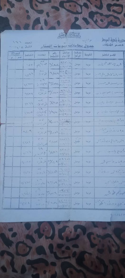 لدينه قطعه ارض للبيع
منطقة اجليو خان
مساحت الارض 100متر 
للمرجعه رقم الهاتف 
***********
