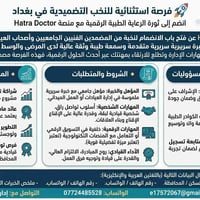 مضمدين فنيين • منصة Hatra Doctor • بغداد