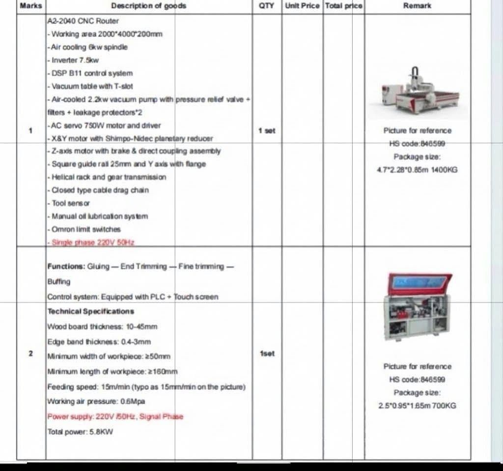 راوتر CNC A2-2040 • رباط حواف PVC • جديد