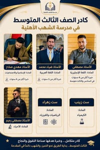 الصف الثالث المتوسط • مدرسة الشهب الأهلية • المعامل الحسينية