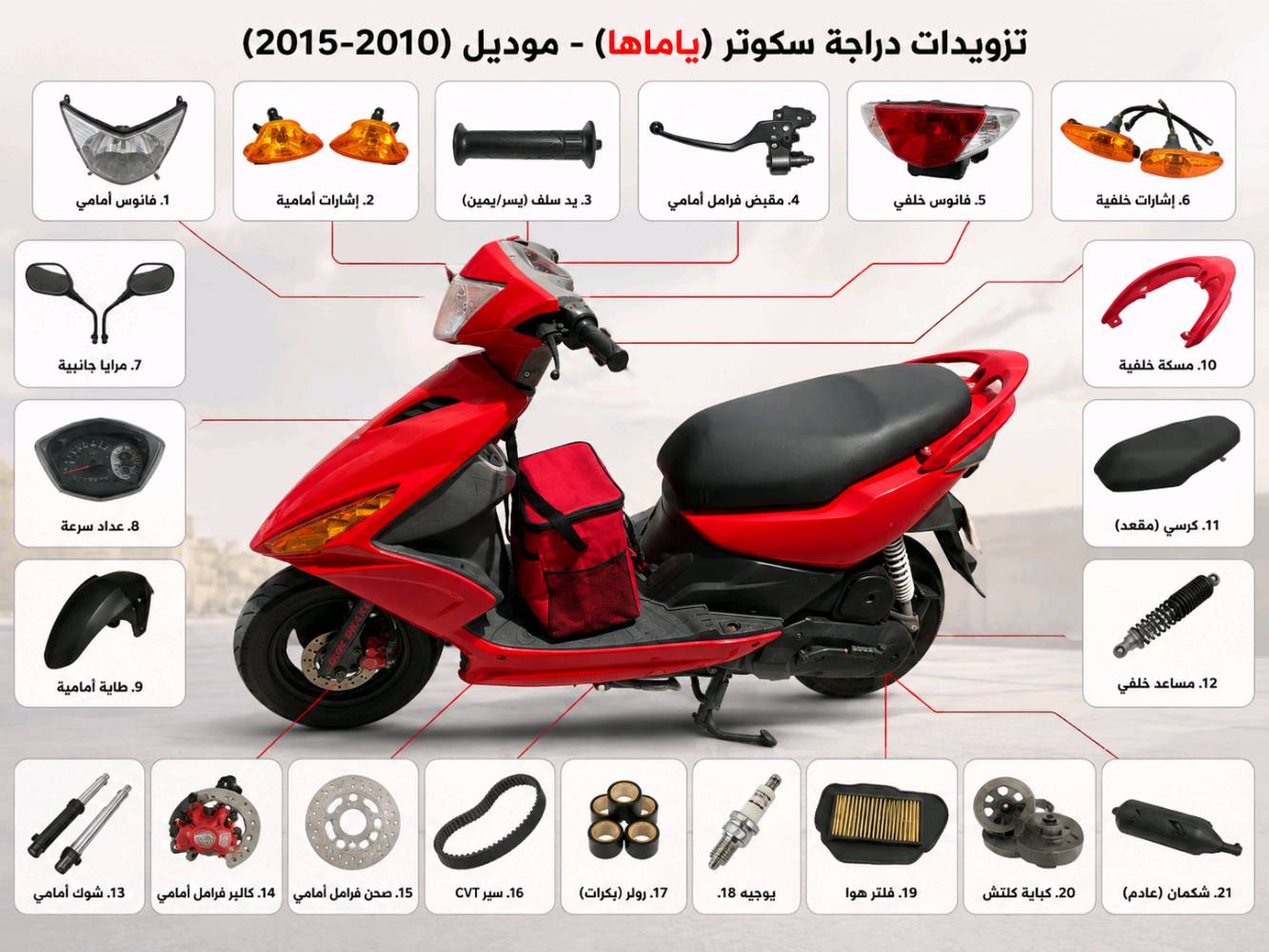 900 مقفوله كفاله عامه
***********