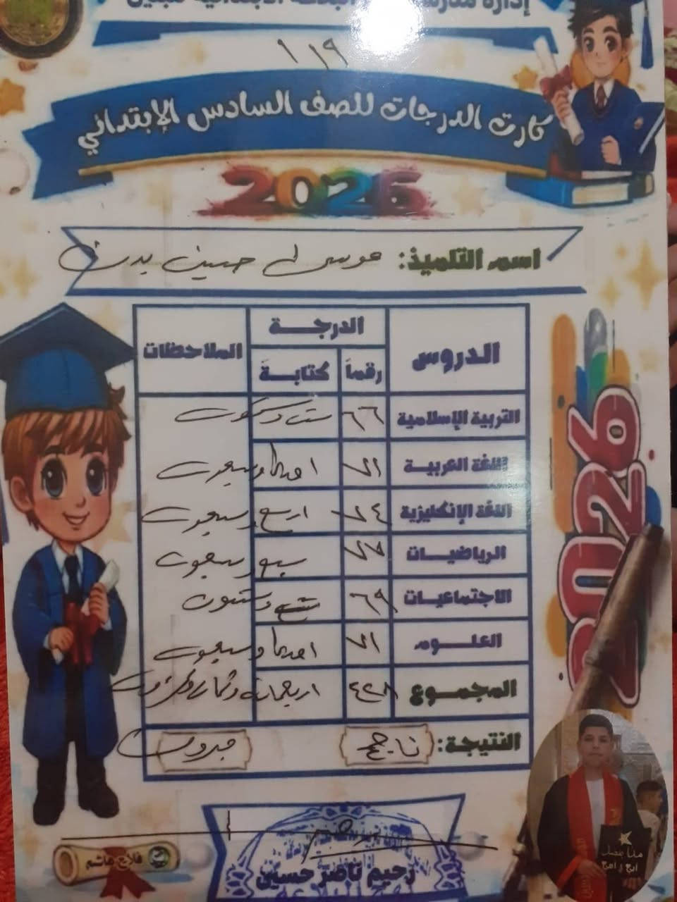نضرا للنجاحات الي حققناها في المواسم السابقه رجعنه حتى نستقبل طلابنه بكل فخر لنجاح جديد ومستقبل اجمل مو بس كلام  احنه اصل الثقه مع ضمان التدريس والنجاح نتائجنه تحكم عن كفائت مدرسينه العنوان حي طارق القديم الشارع العام مقابل الفرع العريض بجوار محطه لمجاري بأداره ست مروه عبد الله الساعدي اهلا وسهلا بكم ***********
