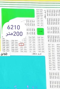 حي الموظفين • ٢٠٠م • طابو صرف