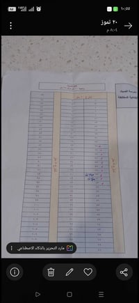 حي الصياد • ورة المدرسه • ٢٥٠م
