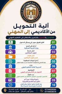 التحويل للمهني • اعدادية عشتار • بابل الإسكندرية