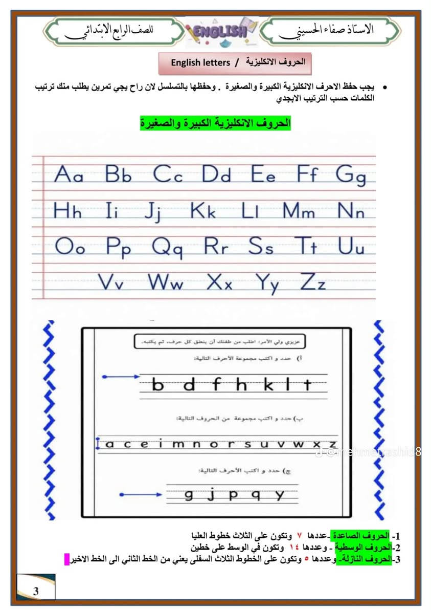 ملزمة اللغة الإنجليزية الصف الرابع الابتدائي
https://t.me/qasa2024

نص مكتوب في الصور:
- الاستاذ صفاء الحسيني
- للصف الرابع الابتدائي
- ENGLISH
- 2027
- ملزمة
- الأستاذ
- صفاء الحسيني
- A B C
- READING
- VOCABULARY
- GRAMMAR
- WRITING
- IS FUN!
- شرح مبسط وملخص لكل المادة
- نهاية كل يونيت
- أسئلة متنوعة
- مع نموذج اختبار
- لليونيت
- مع نموذج أسئلة
- نصف السنة
- ونماذج مختلفة
- لامتحان نهاية السنة
- @mehmetrashid8
- رابط قناة التليكرام
- https://t.me/+dFtB9IXF3R5kZDKy
- للواصل
- ***********
- 1
- للاصف الرابع الابتدائي ENGLISH الاستاذ صفاء الحسيني الأسئلة الشفوية الشاملة للمنهج ت السؤال الإجابة ت السؤال الإجابة 1 What's your name ? My name is Ali 20 How old are you ? I'm nine 2 Whose pencil is this? It's Lina's 21 Is Adel from America ? No, he isn't 3 Do you like swim? Yes I do 22 Do you eat lots of fruit? No, I don't 4 Is there a T-shirt in your bag? No, there isn't 23 How are you ? I am Fine 5 what time is it ? 2:00 Two o'clock 24 What's your favorite Fruit ? I like apples 6 What's the capital of Iraq? Baghdad 25 What time is it? 10:00 It's ten o'clock 7 Where do you live? I live in Baghdad 26 Would you want an orange ? Yes, please 8 What's your name? My name is Ahmed 27 What's in your lunchbox ? There is a sandwich, a banana and some water 9 Whose pencil is this ? It's hers 28 What colour is the bag ? It's a pink 10 Do you like the swim? No, I don't 29 What time is it? 9:00 It's nine o'clock 11 Where are you from ? I'm from Iraq 30 Do you like pizza ? Yes, I do 12 Is Anna from England? Yes, she is 31 Where are you from I am from Iraq 13 What would you like? I like ice-cream 32 When is your birthday ? It's in June 14 Do you like an orange juice? Yes, I do 33 What time is it? 3:30 It's three thirty 15 Do you like fish? No, I don't 34 What is the weather like in Iraq? It's hot and dry 16 Do you like apples? Yes, I do 35 What is the capital of England? London 17 What would you like? I'd like cake 36 Say the number 67 sixty seven 18 Is Liz from Iraq? Yes, she is 19 How many pupils in your class? There are twenty 2
- الاستاذ صفاء الحسيني للصف الرابع الابتدائي ENGLISH الحروف الانكليزية / English letters يجب حفظ الاحرف الانكليزية الكبيرة والصغيرة . وحفظها بالتسلسل لان راح يجي تمرين يطلب منك ترتيب الكلمات حسب الترتيب الابجدي الحروف الانكليزية الكبيرة والصغيرة Aa Bb Cc Dd Ee Ff Gg Hh Ii Jj Kk Ll Mm Nn Oo Pp Qq Rr Ss Tt Uu Vv Ww Xx Yy Zz عزيزي ولي الامر اطلب من طفلك ان ينطق كل حرف, ثم يكتبه. أ) حدد و اكتب مجموعة الأحرف التالية: b d f h k l t ب) حدد و اكتب مجموعة من الحروف التالية: a c e i m n o r s u v w x z J-@mehmetrashid8 ج) حدد و اكتب الأحرف التالية: g j p q y 1- الحروف الصاعدة -عددها v وتكون على الثلاث خطوط العليا 2- الحروف الوسطية - وعددها 14 وتكون في الوسط على خطين 3- الحروف النازلة وعددها ه وتكون على الخطوط الثلاث السفلى يعني من الخط الثاني الى الخط الاخير 3
- الاستاذ صففاء الحسيني للصف الرابع الابتدائي ENGLISH الوحدة الاولى / Unit one Lesson 1 New Friends اصدقاء جدد الوحدة الاولى كتاب الطالب ص 6 في هذا الدرس يجب على الطالب تعلم الافعال المساعدة وضمائر الفاعل وكذلك السؤال عن العمر وبعض المفردات مفردات الدرس المهمة School m school lesson u color J Grade x like y Plant J sport w plane sj Favorite j Flower 335 Ex / My favorite lesson is English درسي المفضل الانكليزي 1 ضمائر الفاعل و الافعال المساعدة ضمائر الفاعل المفردة الفعل المساعد المناسب امثلة هو للمذكر He is is He is a pupil هو طالب She she is She is 9 عمرها 9 سنوات لغير العاقل It it is a cat انها قطة 2 ضمائر الفاعل الجمع الفعل المساعد المناسب امثلة هم They They are pupils هم طلاب انت - انتم You are you are a pupil انت طالب نحن We We are pupils نحن طلاب dr@mehmetrashid8 3 [ 1 ] am → I am 9 عمري 9 ملاحظة مهمة 1 . اذا كان الفاعل ( He , she , it ) نختار الفعل المساعد (is) 2 . اذا كان الفاعل (we , you , they ) نختار الفعل المساعد (are) 3 . اذا كان الفاعل ( 1 ) نختار الفعل المساعد (am) نعبر عن الاسم المذكر مثلا (Ali) بالضمير he طريقة الامتحان اختيارات 1. I ..... a pupil ( is / am ) 2. He ...... a pupil (is/are) 3. You ..... a good pupil(is/are) 4. Nadia and Kareem ..... from Iraq( is/ are) 4 لان الفاعل 1 لان الفاعل He لان الفاعل you نعبر عن الاسم المذكر مثلا(lina)بالضمير she نعبر عن غير العاقل مثلا (cat) بالضمير it
- الاستاذ صفاء الحسيني ENGLISH للصف الرابع الابتدائي كم العمر / How old ملاحظة - لسؤال عن العمر نسأل ب How old ونتبع هذه القاعدة How old + is , are + ( فاعل ) + تكملة الجملة ? 1. Ex - How old is Nadia ? كم عمر ناديا ? الحل _ She is 9 2. How old is Ali ? كم عمر علي ? الحل _ He is 10 طريقة الامتحان اختيارات 1. How old ..... you ? ( is / are ) 2. How old........she ? ( are / is ) 3. How old........Sara ? ( is /are ) 4. ......... old is he ? He is 8 ( What / How ) الجواب are لان الفاعل you جمع الجواب is لان الفاعل she مفرد الجواب is لان الفاعل sara مفرد اختاريت How لان شفت old بعد الفراغ افعال التملك { have / has } معناهن يمتلك او يتناول افعال التملك مع ضمائر الفاعل I You We They } + have + تكملة Ex / I have long black hair . مثال لدي شعر اسود طويل . he He She It } + has + تكملة Ex / Ali has a new car . مثال علي لديه سيارة جديدة . امثلة امتحانيا 1. She ........ a yellow dress .( has / have ) 2.We ....... A big house . ( has /have ) 3. Ali ...... a red dress . ( has / have ) الجواب has لان الفاعل she الجواب have لان الفاعل we الجواب has لان الفاعل Ali مفرد ملاحظة مهمة /أي سؤال يبدا ب ( is ) او ( are ) ينتهي بعلامة استفهام (?) يكون الجواب اما ( yes ) او ( No ) Ex / Is he in Grade 4 ? مثال الجواب / Yes, he is 5