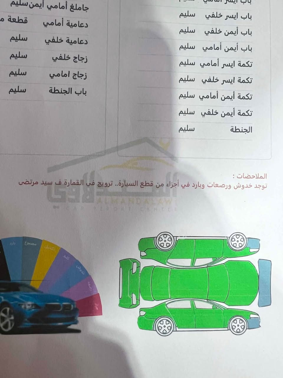 متسيبوشي ميراج g4 se 2024 
بصمة شاشة تحكم ستيرن جهتين رادار كاميرا  تدفئة كشنات مكانها حلة حي الامام 
السعر 95 وبيها مجال للاستفسار ***********9 حلة, بابل
