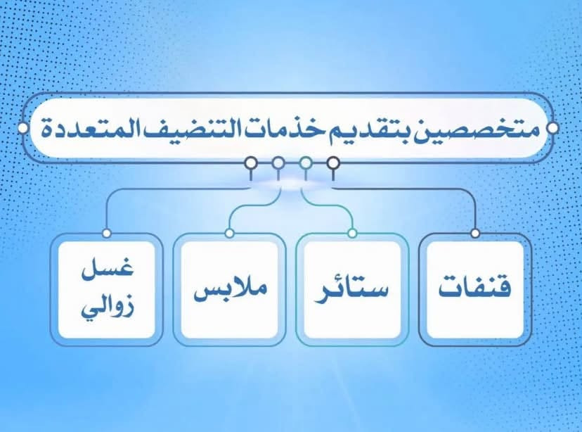 مكوى التجار المركزي 
للغسيل الجاف 

نعمل طيلة ايام الاسبوع لنكون على استعداد لخدمة ابناء الشعب المحترمين  

من ساعة 10صباحآ الى ساعة 10 ليلا 

 العنوان 
بغداد الشعب التجار شارع الاسواق المركزية قرب جامعة الامام الكاظم ع 
هاتف ***********
