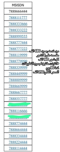 ارقام مميزة • مقسمة 3 شهور • انترنت مفتوح