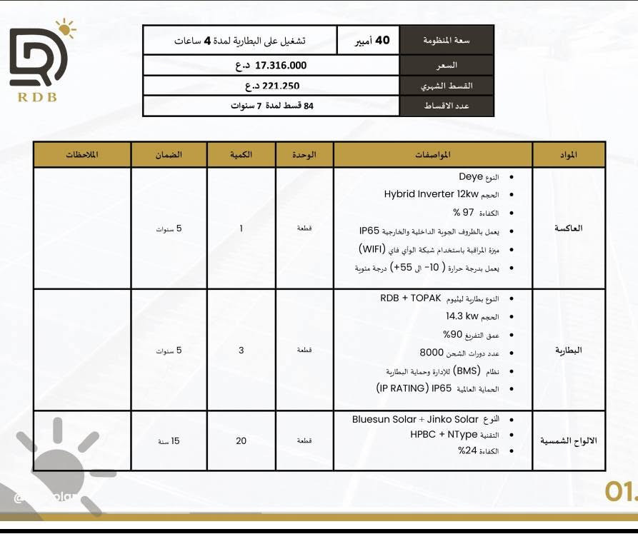 #الطاقة_الشمسية
#اقساط 
🔥حلم الطاقة الشمسية صار أسهل 🔥
مكتب الحويش 
 أمتلك منظومة الطاقة الشمسية اليوم 
وسدد بأقساط مريحة تصل الى 7 سنوات 
ضمن مبادرة البنك المركزي

 الواح شمسية عالية الكفاءة
 انفيرترات حديثة
 بطاريات لتخزين الطاقة
 تنصيب احترافي كامل
 ضمان حقيقي وخدمة ما بعد البيع
 امتلك منظومتك اليوم… وادفع على راحتك 
☀️ طاقة اقوى … وراحة اكثر 
مكتب الحويش للطاقة الشمسية وكامرات المراقبة 
نعمل في جميع محافظات العراق 
ديالى /الحويش -مجاور صيدلية حسن 
*********** م.علي

نص مكتوب في الصور:
- RDB
- سعة المنظومة 12 أمبير
- تشغيل على البطارية لمدة 4 ساعات
- السعر 6.470.000 د.ع
- القسط الشهري 82.750 د.ع
- عدد الاقساط 84 قسط لمدة 7 سنوات
- المواد المواصفات الوحدة الكمية الضمان الملاحظات
- العاكسة
- النوع Deye
- الحجم Hybrid Inverter 6kw
- الكفاءة 97 %
- يعمل بالظروف الجوية الداخلية والخارجية IP65
- ميزة المراقبة باستخدام شبكة الواي فاي (WIFI)
- يعمل بدرجة حرارة ( 10- الى +55) درجة مئوية
- قطعة
- 1
- 5 سنوات
- البطارية
- النوع بطارية ليثيوم RDB + TOPAK
- الحجم 14.3 kW
- عمق التفريغ 90%
- عدد دورات الشحن 8000
- نظام (BMS) للإدارة وحماية البطارية
- الحماية العالمية IP65 (IP RATING)
- الالواح الشمسية
- النوع Bluesun Solar + Jinko Solar
- التقنية HPBC + NType
- الكفاءة 24%
- 6
- 15 سنة
- 16 أمبير
- سعة المنظومة
- 7.319.000 د.ع
- السعر
- 93.750 د.ع
- القسط الشهري
- 84 قسط لمدة 7 سنوات
- عدد الاقساط
- الملاحظات
- الضمان
- الكمية
- الوحدة
- المواصفات
- المواد
- يعمل بدرجة حرارة ( 10- الى 55+) درجة مئوية
- النوع بطارية ليثيوم
- الحجم 16 kw
- 8
- 01.
- R D B تشغيل على البطارية لمدة 4 ساعات 20 أمبير سعة المنظومة السعر 9.581.000 د.ع القسط الشهري 122.500 د.ع عدد الاقساط 84 قسط لمدة 7 سنوات المواد المواصفات الوحدة الكمية الضمان الملاحظات العاكسة النوع Deye الحجم Hybrid Inverter 8kw الكفاءة 97% يعمل بالظروف الجوية الداخلية والخارجية IP65 ميزة المراقبة باستخدام شبكة الواي فاي (WIFI) يعمل بدرجة حرارة (-10- الى 55+) درجة مئوية قطعة 1 5 سنوات البطارية النوع بطارية ليثيوم TOPAK + RDB الحجم 10kw عمق التفريغ 90% عدد دورات الشحن 8000 نظام (BMS) للإدارة وحماية البطارية الحماية العالمية IP65 (IP RATING) قطعة 2 5 سنوات الالواح الشمسية النوع Jinko Solar + Bluesun Solar التقنية NType + HPBC الكفاءة 24% قطعة 10 15 سنة
- RDB سعة المنظومة 30 أمبير تشغيل على البطارية لمدة 4 ساعات السعر 13.400.000 د.ع القسط الشهري 171.250 د.ع عدد الاقساط 84 قسط لمدة 7 سنوات المواد المواصفات الوحدة الكمية الضمان الملاحظات العاكسة النوع Deye الحجم Hybrid Inverter 10kw الكفاءة 97 % يعمل بالظروف الجوية الداخلية والخارجية IP65 ميزة المراقبة باستخدام شبكة الواي فاي (WIFI) يعمل بدرجة حرارة ( 10- الى 55+) درجة مئوية قطعة 1 5 سنوات البطارية النوع بطارية ليثيوم الحجم 16 kw عمق التفريغ 90% عدد دورات الشحن 8000 نظام (BMS) للإدارة وحماية البطارية الحماية العالمية IP65 (IP RATING) قطعة 2 5 سنوات الالواح الشمسية النوع Bluesun Solar + Jinko Solar التقنية HPBC + NType الكفاءة 24% قطعة 16 15 سنة 01.
- RDB سعة المنظومة 40 أمبير تشغيل على البطارية لمدة 4 ساعات السعر 17.316.000 د.ع القسط الشهري 221.250 د.ع عدد الاقساط 84 قسط لمدة 7 سنوات المواد المواصفات الوحدة الكمية الضمان الملاحظات العاكسة النوع Deye الحجم Hybrid Inverter 12kw الكفاءة 97% يعمل بالظروف الجوية الداخلية والخارجية IP65 ميزة المراقبة باستخدام شبكة الواي فاي (WIFI) يعمل بدرجة حرارة (10- الى 55+) درجة مئوية قطعة 1 5 سنوات البطارية النوع بطارية ليثيوم RDB + TOPAK الحجم 14.3 kW عمق التفريغ 90% عدد دورات الشحن 8000 نظام (BMS) للإدارة وحماية البطارية الحماية العالمية (IP RATING) IP65 قطعة 3 5 سنوات الالواح الشمسية النوع Bluesun Solar + Jinko Solar التقنية HPPC + NType الكفاءة 24% قطعة 20 15 سنة 01.
- RDB سعة المنظومة 50 أمبير تشغيل على البطارية لمدة 4 ساعات السعر 21.659.000 د.ع القسط الشهري 276.750 د.ع عدد الاقساط 84 قسط لمدة 7 سنوات المواد المواصفات الوحدة الكمية الضمان الملاحظات العاكسة النوع Deye الحجم Hybrid Inverter 16kw الكفاءة 97 % يعمل بالظروف الجوية الداخلية والخارجية IP65 ميزة المراقبة باستخدام شبكة الواي فاي (WIFI) يعمل بدرجة حرارة ( 10- الى 55+ ) درجة موية قطعة 1 5 سنوات البطارية النوع بطارية ليثيوم RDB + TOPAK الحجم 14.3 kW عمق التفريغ 90% عدد دورات الشحن 8000 نظام (BMS) للإدارة وحماية البطارية الحماية العالمية (IP RATING) IP65 قطعة 4 5 سنوات الالواح الشمسية النوع Bluesun Solar + Jinko Solar التقنية HPBC + NType الكفاءة 24% قطعة 24 15 سنة
- R D B تشغيل على البطارية لمدة 4 ساعات 60 أمبير سعة المنظومة 27.610.000 د.ع السعر 353.000 د.ع القسط الشهري 84 قسط لمدة 7 سنوات عدد الاقساط الملاحظات الضمان الكمية الوحدة المواصفات المواد العاكسة النوع Deye الحجم Hybrid Inverter 10kw الكفاءة 97 % يعمل بالظروف الجوية الداخلية والخارجية IP65 ميزة المراقبة باستخدام شبكة الواي فاي (WIFI) يعمل بدرجة حرارة (10- الى 55+) درجة مئوية قطعة 2 5 سنوات البطارية النوع بطارية ليثيوم RDB + TOPAK الحجم 14.3 kw عمق التفريغ 90% عدد دورات الشحن 8000 نظام (BMS) للإدارة وحماية البطارية الحماية العالمية IP65 (IP RATING) قطعة 5 5 سنوات الالواح الشمسية النوع Bluesun Solar + Jinko Solar التقنية HPBC + NType الكفاءة 24% قطعة 32 15 سنة 01.
- RDB سعة المنظومة 70 أمبير تشغيل على البطارية لمدة 4 ساعات السعر 29.949.000 د.ع القسط الشهري 382.750 د.ع عدد الاقساط 84 قسط لمدة 7 سنوات المواد المواصفات الوحدة الكمية الضمان الملاحظات العاكسة النوع Deye الحجم Hybrid Inverter 10kw الكفاءة 97% يعمل بالظروف الجوية الداخلية والخارجية IP65 ميزة المراقبة باستخدام شبكة الواي فاي (WIFI) يعمل بدرجة حرارة (10- الى 55+) درجة موية قطعة 2 5 سنوات البطارية النوع بطارية لثيوم الحجم 16kw عمق التفريغ 90% عدد دورات الشحن 8000 نظام (BMS) للإدارة وحماية البطارية الحماية العالمية (IP RATING) IP65 قطعة 5 5 سنوات الالواح الشمسية النوع Bluesun Solar + Jinko Solar التقنية HPBC + NType الكفاءة 24% قطعة 36 15 سنة 01.
- إجراءات التقديم على منظومة الطاقة الشمسية
- 1. يقوم الزبون بالحضور الى مقر الشركة واختيارة المنظومة المناسبة
- 2. توقيع عقد بين الشركة والزبون
- 3. فاتورة عرض سعر
- 4. التوجة الى المصرف وفتح حساب وايداع مبلغ ٣٥٠,٠٠٠ مع كافة المستمسكات
- 5. سحب استمارة من المصرف ويتوجة الزبون الى دائرة والاستحصال كتاب استمرارية الخدمة مع الباركود
- 6. البصمة القانونية في المصرف من بعدها تقوم الشركة باكمال باقي الاجراءات
- 03.