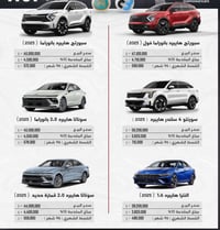 شركه بيع السيارات بالتقسيط سبع البور شارع 60 مقابل شارع السوداني بحاجه...
