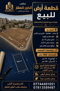 الغزالية بغداد • ١٦٠م • واجهة ٨م