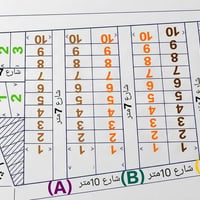 قطع طابو 25 24ابو  عضام  موقع مخدوم كافة الخدمات  التفاصيل داخل الفيدي...