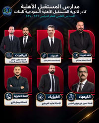 مدارس المستقبل • ثانوية بنات • السادس العلمي ٢٠٢٦-٢٠٢٧
