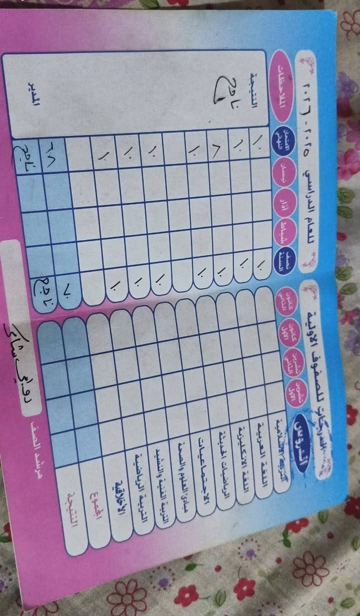 🚨📚 إعلان تدريس خصوصي 📚🚨
نقدّم تدريسًا خصوصيًا
🎯 خصم خاص ومميز لطلاب:
⭐ السادس ابتدائي
⭐ الثالث متوسط
📍 العنوان: الدورة – المهدية الثانية
📌 قرب جامع شاهين
📱 للحجز والاستفسار عبر الواتساب:
***********
✨ ابدئي من الآن، فالنجاح يبدأ بخطوة! ✨
