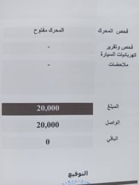 سنتافيا • ٢٠١٣ • ٧ راكب