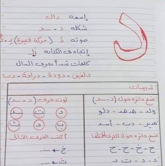 كورس تهجي • أول-ثاني ابتدائي • تقطيع مقاطع