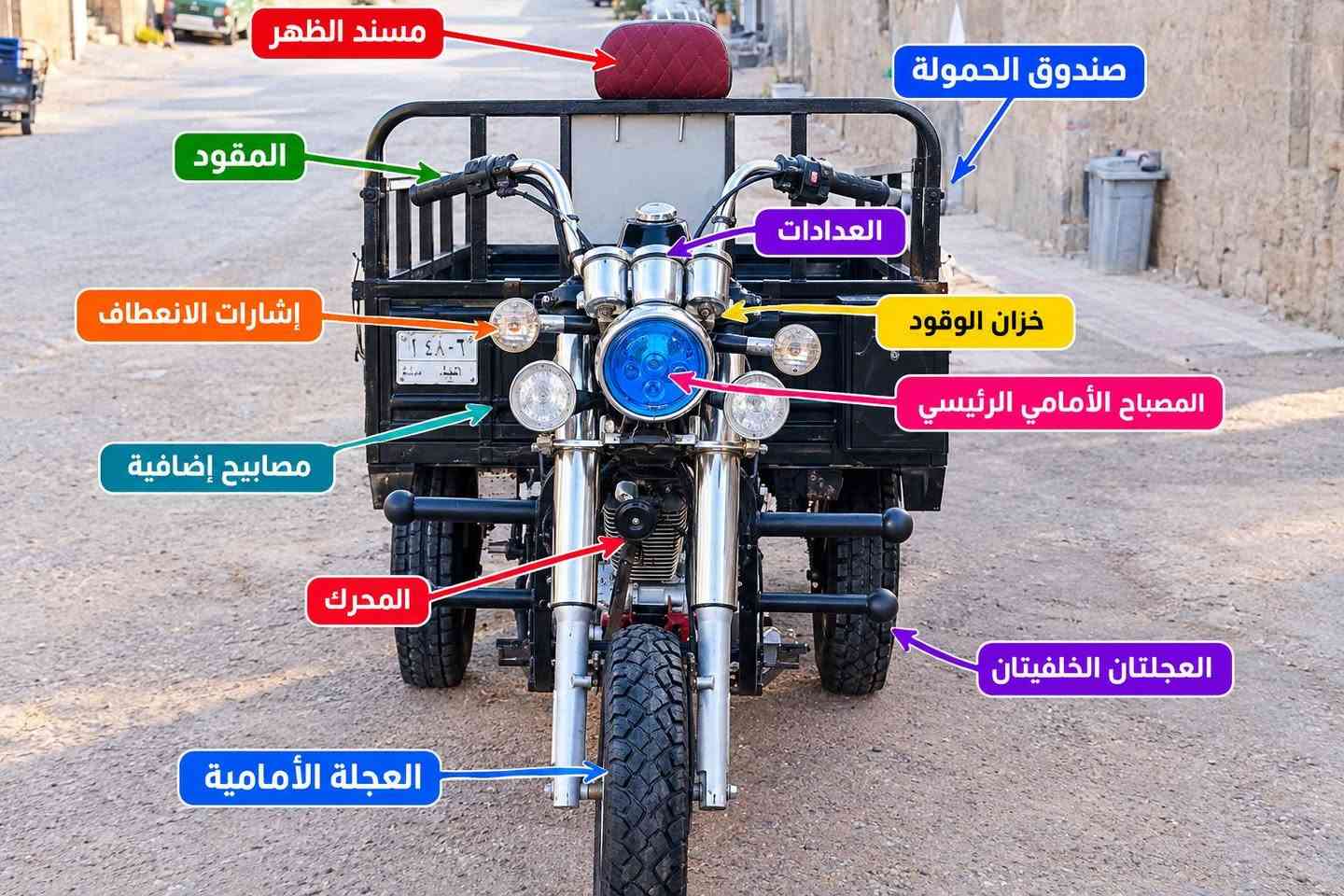 ستوته للبيع مكفوله + مرقمه سنويه اوراق اصوليه سعر@ مليون و700 وبيه مجال قليل بيع مستعجل***********

نص مكتوب في الصور:
- المصَابِيح الأمَامِية المقود خزان الوقود المقعد مسند الظهر صُنْدُوق الحُمُولَة MTR150ZH-A العجلة الخلفية علبة التروس المحرك العجلة الأمامية
- مسند الظهر
- صندوق الحمولة
- المقود
- العدادات
- إشارات الانعطاف
- خزان الوقود
- المصباح الأمامي الرئيسي
- مصابيح إضافية
- المحرك
- العجلتان الخلفيتان
- العجلة الأمامية