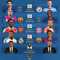 تجديد اشتراك • دوري الأبطال ٢٠٢٦ • وكيل معتمد