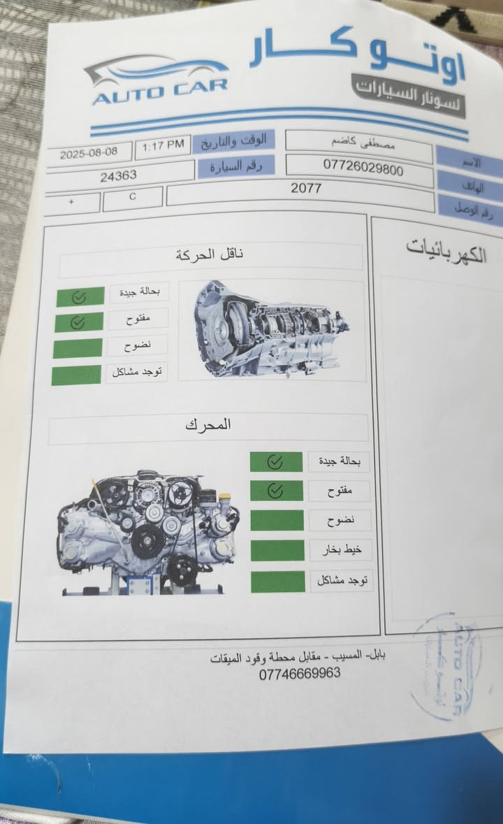 اسبكتر ٢٠٠٩ رقم بغداد ٨٢ سياره خير من الله بابل المسيب ***********

