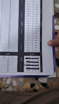 عندي قطعه أرض مساحه ٧٠٠ متر مقاطعه تخبل مقابل المجمع وبضهري حي الداخلي...
