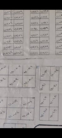علان عندي قطعة في مقاطعة 27 على الشارع 60 والسعر مناسب لاستفسار هاتف 0...