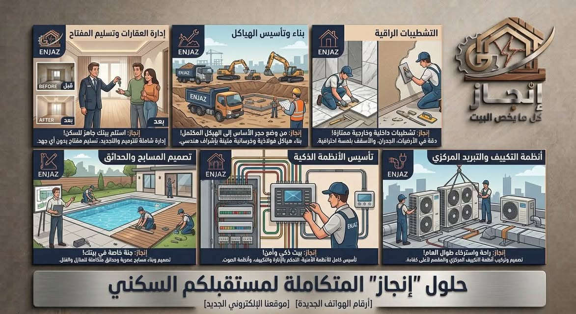 كل مايخص المنزل
من البناء والترميم 🏘️🏠
الئ التاسيسات الكهربائيه والصحيه وشد انظمة التكييف والسبالت 
موجود في شركة انجاز 🏢

للاتصال او التواصل 
علئ الارقام التاليه 
***********
***********

نص مكتوب في الصور:
- ENJAZ تغليف بالمرمر العراقي إنجاز: تغليف بالمرمر العراقي تنفيذ دقيق وراقي بلمسة عراقية أصيلة. ENJAZ تصاميم واجهات حداثية إنجاز: تصاميم واجهات حداثية تصاميم إنجاز الحصرية. عصرية ومتكاملة. ENJAZ تغليف بالألواح المعدنية حلول تغليف بالألواح المعدنية حلول متينة وعصرية للمباني التجارية والسكنية. ENJAZ عوازل الواجهات الخارجية عوازل الواجهات الخارجية حماية من الحرارة والبرودة بأسلوب هندسي. ENJAZ صيانة وترميم الواجهات القديمة قبل بعد صيانة وترميم الواجهات القديمة تجديد كلي يعيد الحياة للمباني التراثية. ENJAZ صيانة وترميم الواجهات القديمة قبل بعد صيانة وترميم الواجهات القديمة تجديد كلي يعيد الحياة للمباني التراثية. ENJAZ إنجاز كل ما يخص البيت تخصصنا في واجهاتكم.. إنجاز لأروع التفاصيل أرقام الهواتف الجديدة موقعنا الإلكتروني الجديد
- إنجاز
- ENJAZ
- إدارة العقارات وتسليم المفتاح
- BEFORE قبل
- AFTER بعد
- إنجاز: استلم بيتك جاهز للسكن!
- إدارة شاملة للترميم والتجديد. تسليم مفتاح بدون أي جهد.
- بناء وتأسيس الهياكل
- إنجاز: من وضع حجر الأساس إلى الهيكل المكتمل!
- بناء هياكل فولاذية وخُرَسَانِية متينة بإشراف هندسي.
- التشطيبات الراقية
- إنجاز: تشطيبات داخلية وخارجية ممتازة!
- دقة في الأرضيات, الجدران, والأسقف بلمسة احترافية.
- أنظمة التكييف والتبريد المركزي
- إنجاز: راحة واسترخاء طوال العام!
- تصميم وتركيب أنظمة التكييف المركزي والمصمم لأعلى كفاءة.
- تأسيس الأنظمة الذكية
- إنجاز: بيت ذكي وآمن!
- تأسيس كامل للأنظمة الأمنية، التحكم بالإنارة والتكييف، وأنظمة الصوت.
- تصميم المسابح والحدائق
- إنجاز: جنة خاصة في بيتك!
- تصميم وبناء مسابح عصرية وحدائق متكاملة للمنازل والفلل.
- كل ما يخص البيت
- حلول "إنجاز" المتكاملة لمستقبلكم السكني
- [أرقام الهواتف الجديدة] [موقعنا الإلكتروني الجديد]
- ENJAZ تنظيف المنازل ENJAZ رفع الأنقاض ENJAZ بناء المنازل ENJAZ كل ما يخص البيت ENJAZ الترميم والديكور ENJAZ الواجهات ENJAZ التأسيسات الكهربائية والصحية خدمات إنجاز المتكاملة لأحلامكم السكنية [أرقام الهواتف] [موقعنا الإلكتروني]