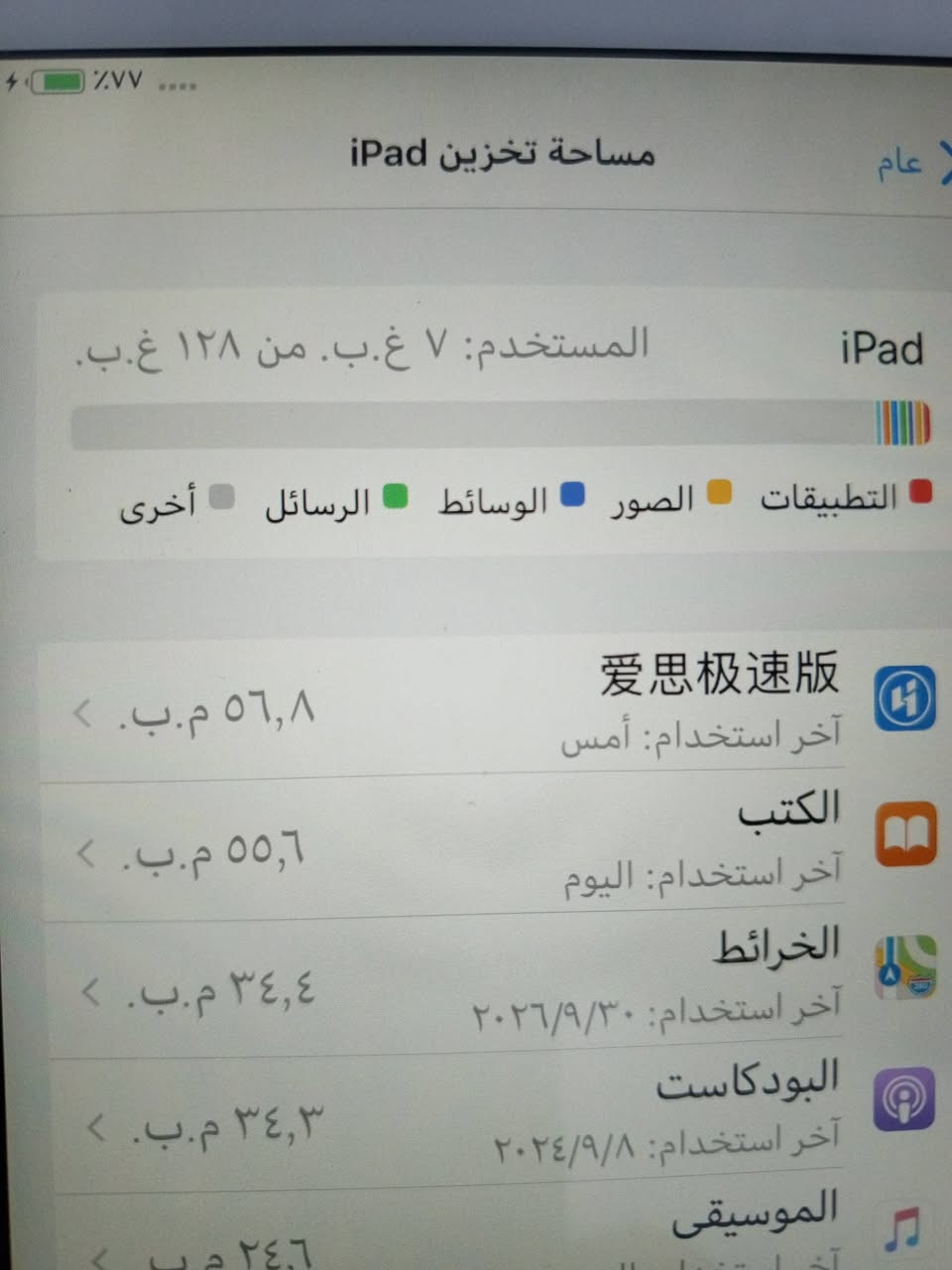 ايباد ميني • ١٢٨ جيجا • استعمال قليل