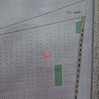 نص قطعة ركن • الأساتذة الأول • مقاطعه ٢٣٨١」「قرب شارع ٦٠
