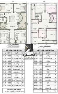 مخطط منزل • ١٢×١٩٫٤٥م • الموصل سايدين