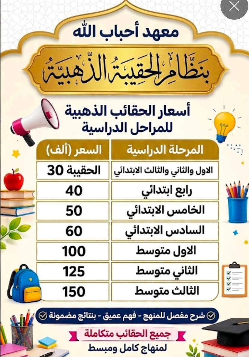 الاستفسار اتصل على رقم  ***********
