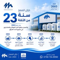 المميز • منذ ٢٠٠٣ • خزانات مياه