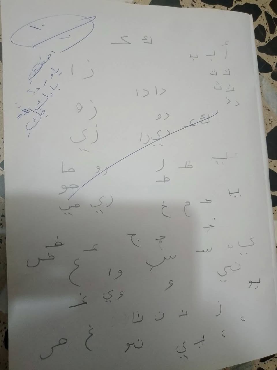 تدريس خصوصي • ابتدائي • متوسطة بنات