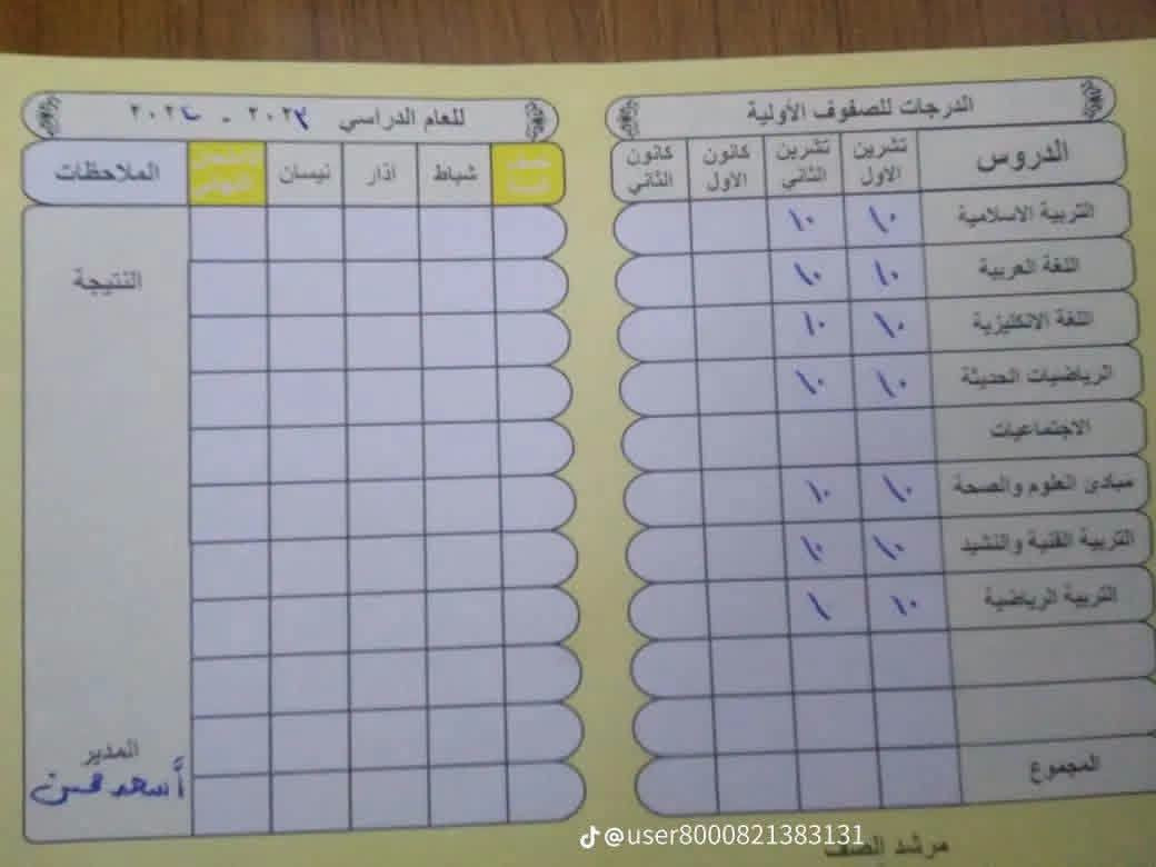 السلام عليكم يعلن معهد ريحانه المصطفى عن بدأ الدروس الخصوصيه لطلابنا الاعزاء اسعارنامناسبنا ندرس من الاول الابتدائي للسادس اعدادي التجربه خير دليل درجات طلابنا اسلوبنا يختلف الطالب يجي للمعهد مايطلع اذا مامكمل واجباته وحافظ دروسه تواصل بين الاهالي والمعهد 
الرئاسه شارع 20 بالقرب من افران المصطفى

نص مكتوب في الصور:
- @user8122107997163
- ام رضا ٢١ مايو ٢٠٢٦ تم حذف هذه الرسالة ١٢:٤٢ م المتوسطة والثانوية (الليلي للبنات) متوسطة صفي الدين الحلي للبنين المادة نصف السنة نصف الثاني نصف السنوي امتحان التمهيدي درجة النهائي الملاحظات التربية الإسلامية ٩١ ٩٠ ٩٢ ٩٤ عفة اللغة العربية ٨٤ ٧١ ٧٠ ٧٢ ٧٩ ٧٢ ٧٧ اللغة الإنجليزية ٥٥ ٧٠ ٧٥ ٧٧ ٧٧ ٧٠ ٣ لغة الاجتماعيات ٩٠ ٤٧ ٥٥ ٨٠ ٩٠ ٨٥ التربية الإسلامية ٧ تربية إسلامية ٦ الاحياء ٨ ٦ ٨ ٦٧ ٧٣ ٧ ٨ ٦٥ الكيمياء ٥٠ ٥٧ ٩٢ ٧٣ ٧٢ ٧ فيزياء ٩٩ ٩٠ ٩٠ ٩٥ ممتاز ٩٥ تربية الاخلاقية ٨ ٩٥ ١٠٠ ٩٥ عفة التربية الرياضية ٩٠ ٩٠ ٩٠ ٩٠ ٩٠ التربية الفنية ٩١ ٩٢ ٩٢ ٩٢ ٩٢ ٩٢ النتيجة النهائية: ناجح تصميم وطباعة مكتبة كريم فون للمست... الكمالية شارع الجامع ١٢:٤٢ م مبروك حبي ٢:١٣ م تسلمين شكرا جزيلا بجهودكم طبعا ٢:٣٠ م ادللي حبي ٧:٢٠ م هو شطور ٧:٢٠ م ١٤ يونيو ٢٠٢٦ الرسالة
- مكالمة مرفوضة 4:34 م ها ست نجحت 4:34 م هاي درجاتي 4:34 م نتائج الطالب najah.iq معلومات الطالب الاسم: كرار علاء جبر شاطي المدرسة: متوسطة حمورابي للبنين المحافظة: الرصافة الثانية النتيجة النهائية: ناجح المجموع الكلي: 553 المعدل: 79 النتيجة المادة الدرجة الإسلامية/العربية 73 الإنكليزية 76 الرياضيات 77 الاجتماعيات 88 الأحياء 86 الكيمياء 74 الفيزياء 79 4:34 م ماشاء الله 5:33 م درجاته عاليه 5:33 م @user81221***********0 100 @user8122107997163
- @user8000821383131