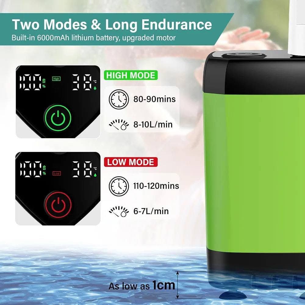 ب30 الف فقط!
💨 مضخة ماء محمولة Portable Pump
🔋 مضخة ماء صغيرة وعملية، مناسبة للاستخدامات اليومية وسهلة الحمل.
✨ المميزات: • بطارية رقمية تظهر مستوى الشحن 0–100% • وضعان للتشغيل High / Low • شاشة لعرض درجة الحرارة • منفذ شحن Type-C • مزودة بقاعدة تثبيت/شفط سفلية • تصميم محمول وسهل الاستخدام • ضمان سنتين حسب المعلومات الموجودة على العلبة.
للتواصل عبر الخاص او على الرقم الاتي
*********** -

