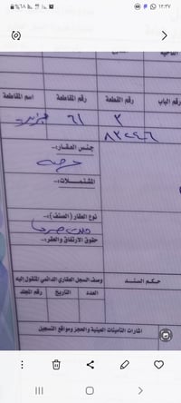 ١٠٠م • ٥×٢٠ • خلف مجمع الخير
