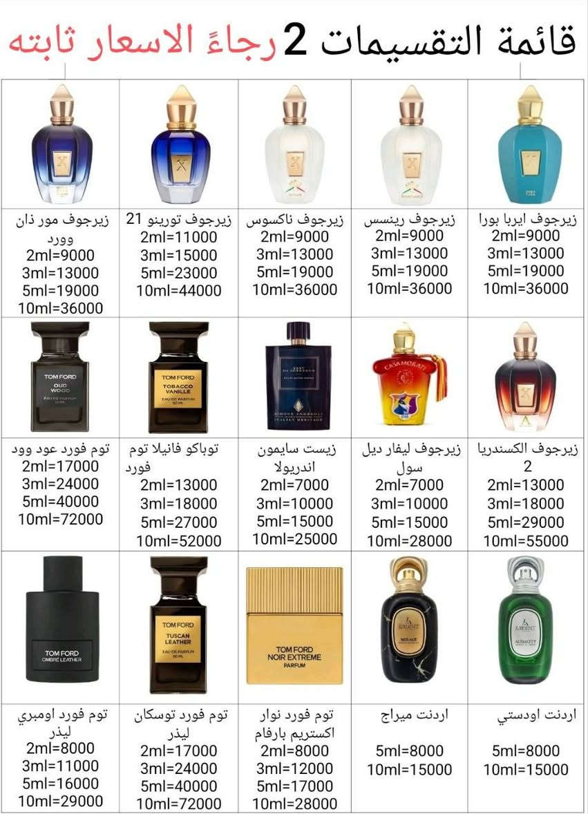 تقسيمات عطور • ٢٢٥ عطر • بلو شانيل