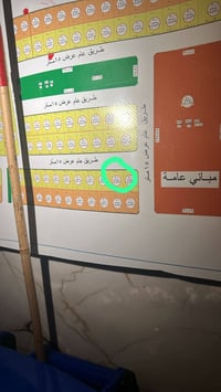 طابو ملك صرف • ٣٠٠م • واجهة ١٥م