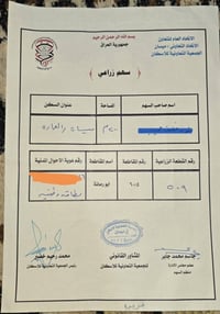 قرب عمارات الحولي • سند ٢٥ • ٢٠٠م