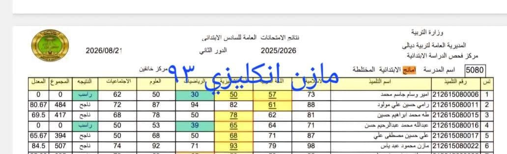 دورات تقوية.. بإشراف استاذ سوران *********** 
لصف السادس الابتدائي .انكليزي ورياضيات
اول متوسط حقيبة كاملة... ومواد فردية 
ثاني متوسط حقيبة كاملة ...ومودا فردية
تبسيط وشرح المادة والحفظ طالب يمي
مع امتحانات عندة تكملة  الدرس ...والفصل كاملة
وشرط الطالب مايجيب بالمدرسة اقل من درجات الي يمي
يبقى على الطالب مراجعة بسيطة...
.مع تجربة  الطالب..محاضرتين مجانا
العنوان.. تولة فروش خلف مجمع سوفار
