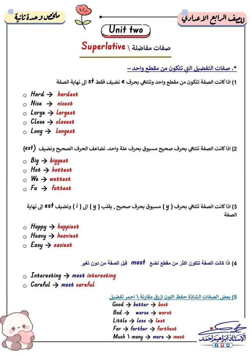 رابع اعدادي • انجليزي • ملخص وحدة ٢