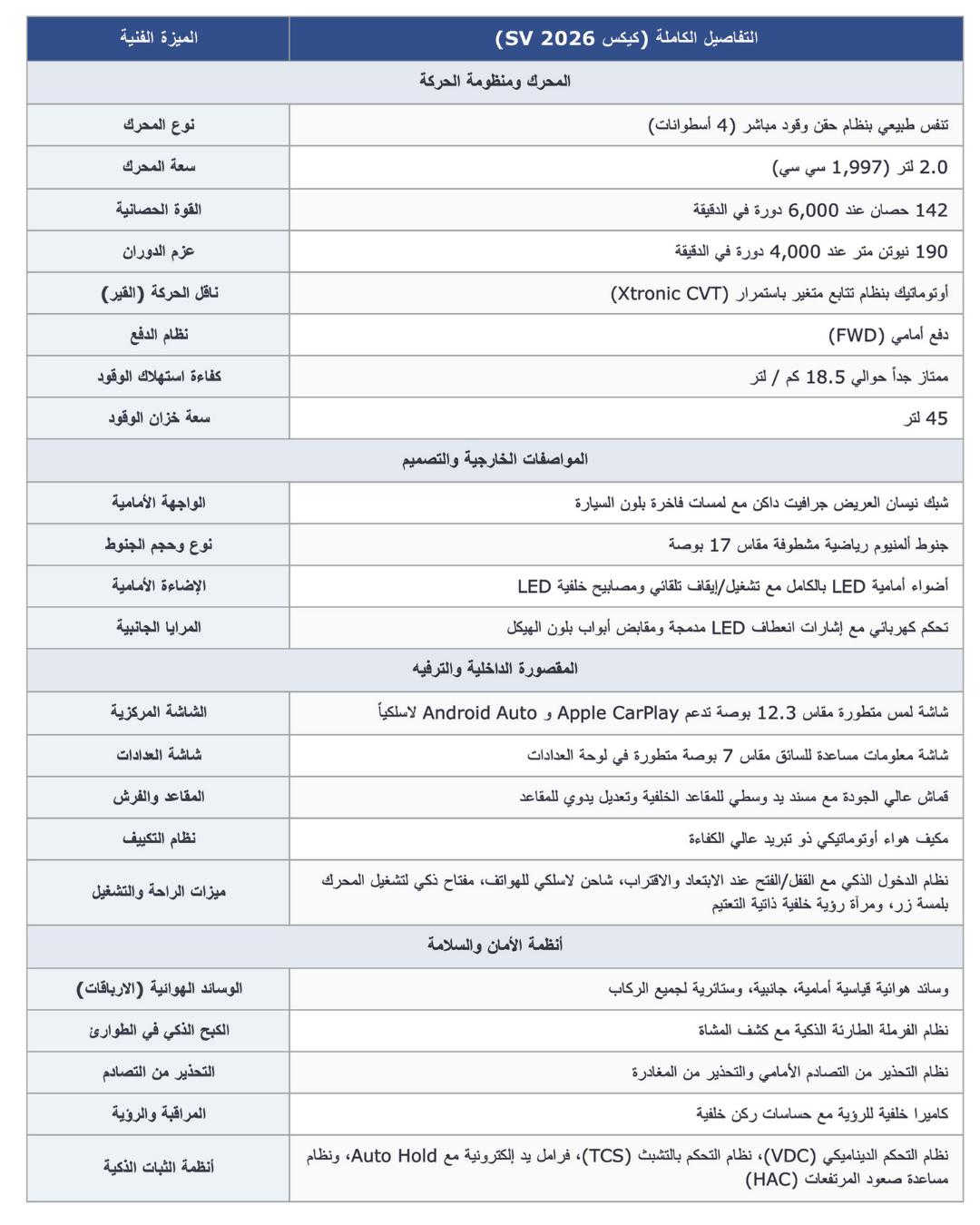نيسان كيكس • ٢٠٢٥ • اوتوماتيك